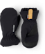 CZone Pluto Jr. Mitt